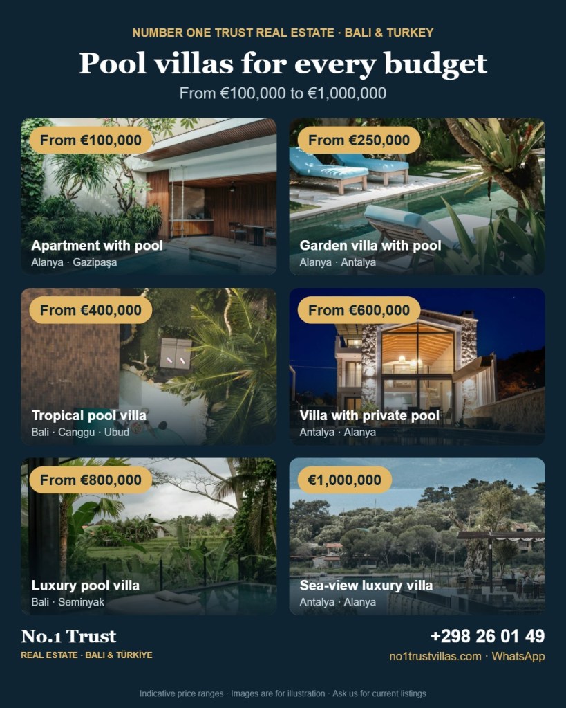 Villaer med basseng fra 100 000 € til 1 000 000 €